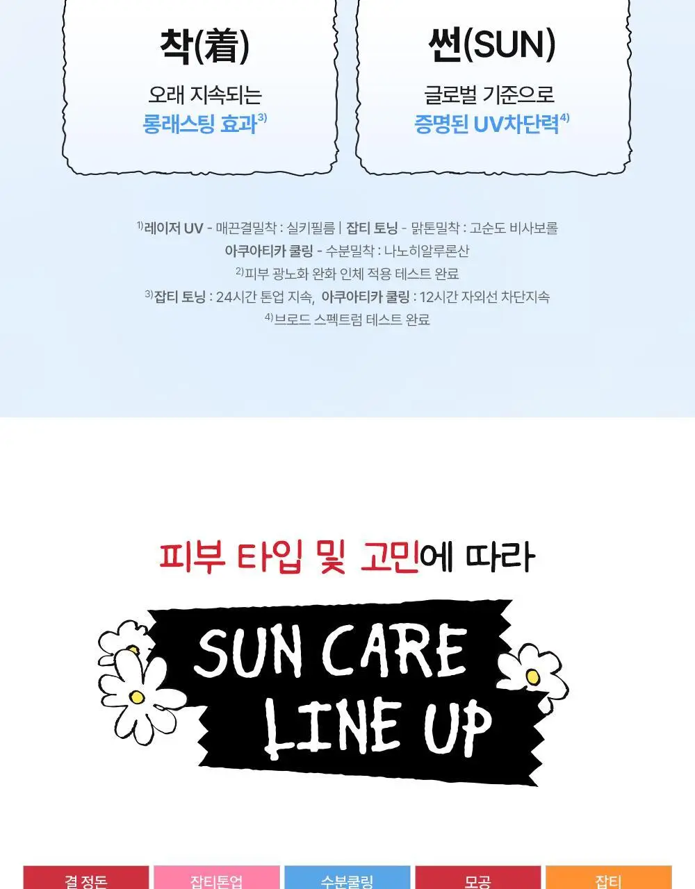 [맑은톤밀착썬/조앤프렌즈 콜라보] 셀퓨전씨 잡티 토닝 썬스크린 35ml 더블 기획 (+10ml+조앤프렌즈 캡 키링) 상세페이지 41
